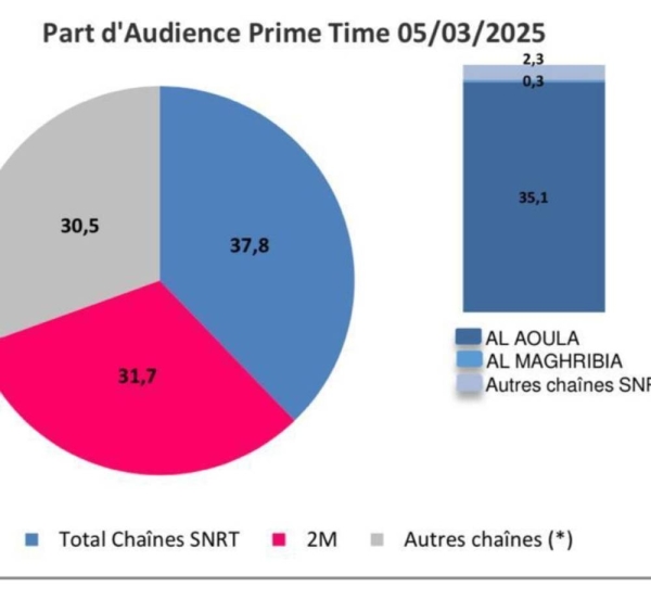 5eb8407e-44ba-4e79-9594-3c5a6e95f952
