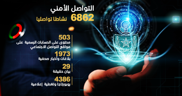 Capture d’écran 2025-12-18 à 10.23.22