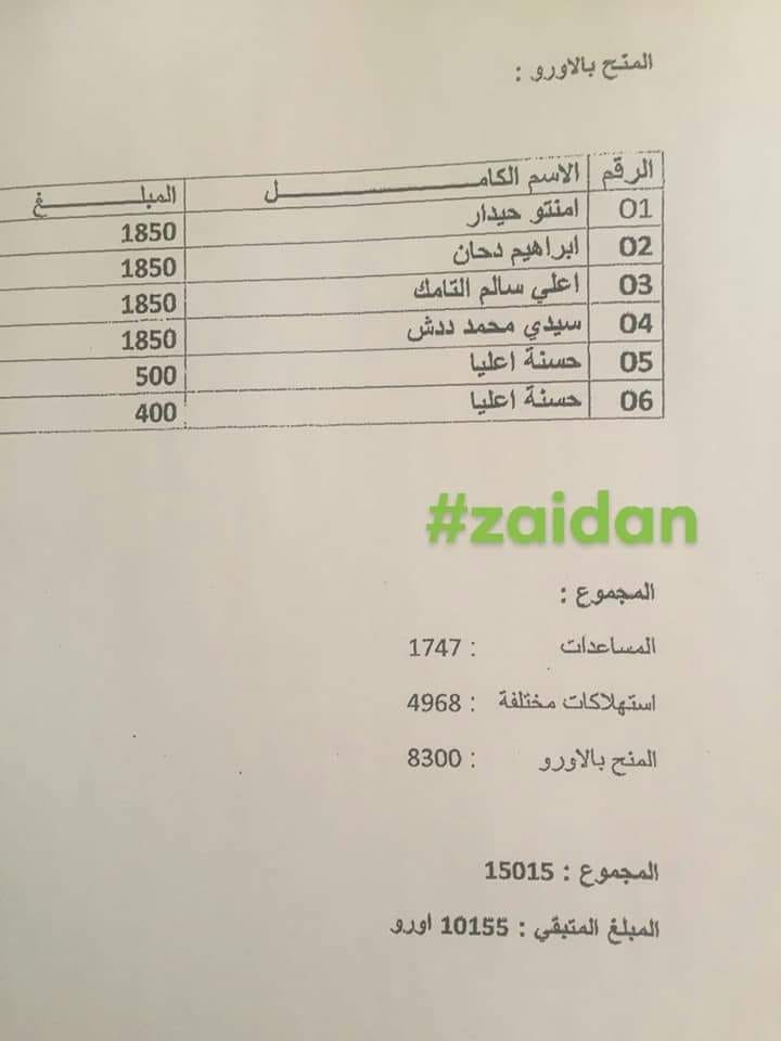 WhatsApp Image 2018-09-09 at 17.37.17