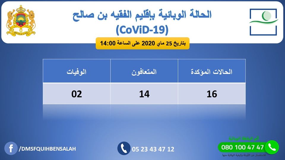 101025118_941479919641194_3975840548618502144_o