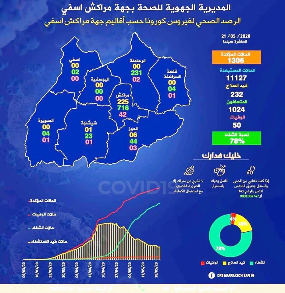 99423831_2820755118049956_9105429056630816768_o